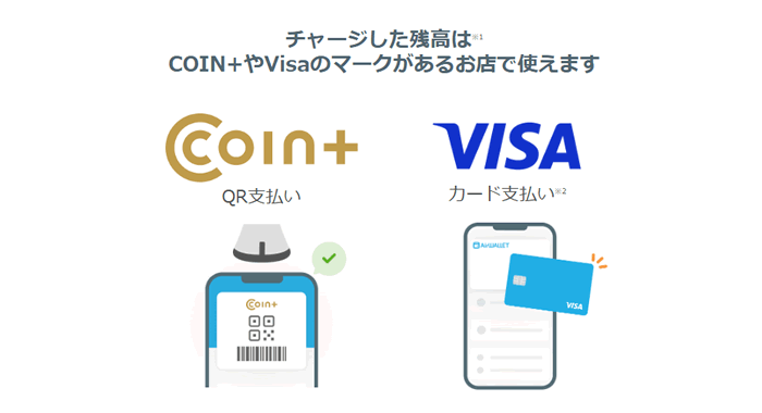 エアウォレットの使えるお店
