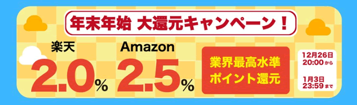 ギバース過去最高還元率