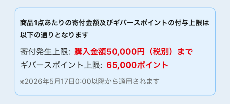 楽天市場で購入したときのポイント付与上限