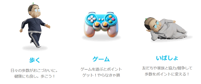 おぢポ貯め方