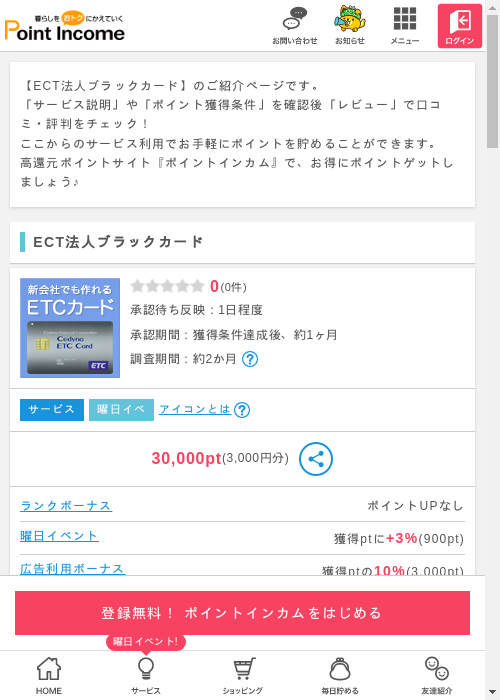 法人の過去最高画像（ポイントインカム・2026年3月4日）