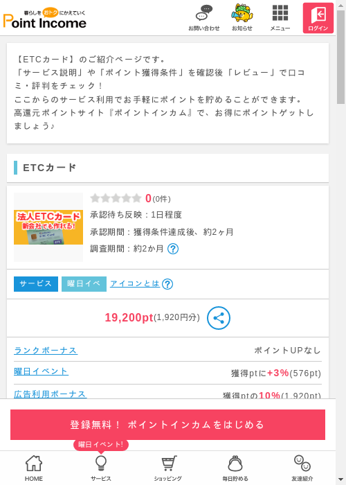 カードの過去最高画像（ポイントインカム・2026年3月4日）