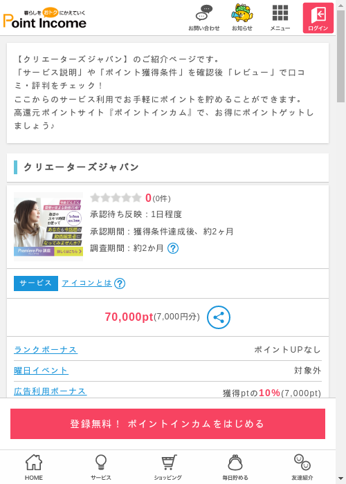 ヤバの過去最高画像（ポイントインカム・2026年3月6日）