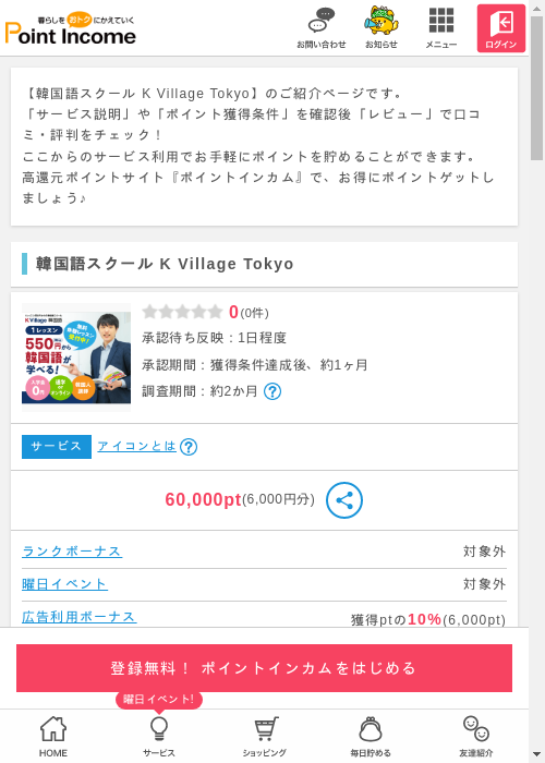 OKの過去最高画像（ポイントインカム・2026年3月11日）