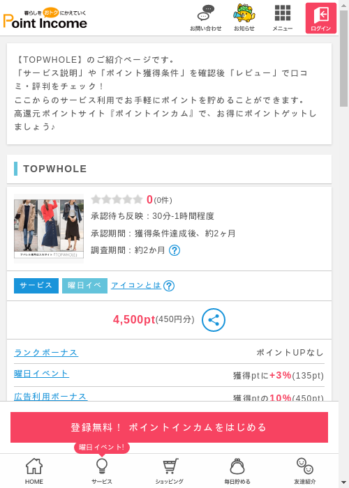 top topの過去最高画像（ポイントインカム・2026年3月11日）