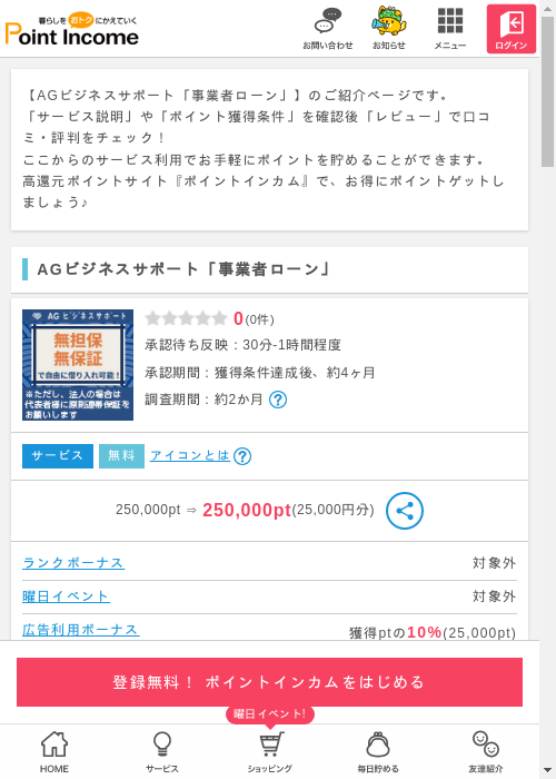 ビジネスの過去最高画像（ポイントインカム・2026年3月8日）