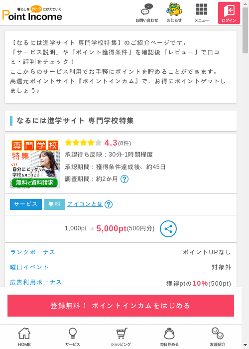 なるにはの過去最高画像（ポイントインカム・2026年3月10日）