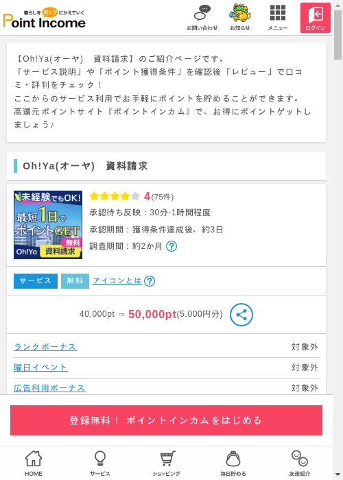 ohの過去最高画像（ポイントインカム・2026年3月10日）