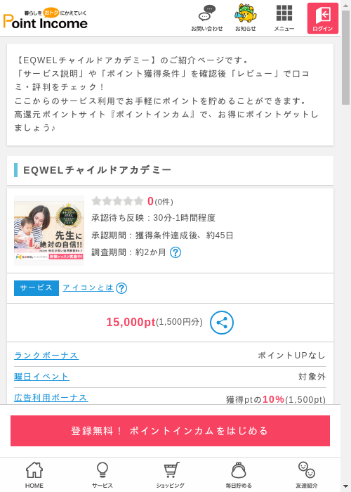 アカデミーの過去最高画像（ポイントインカム・2026年3月6日）