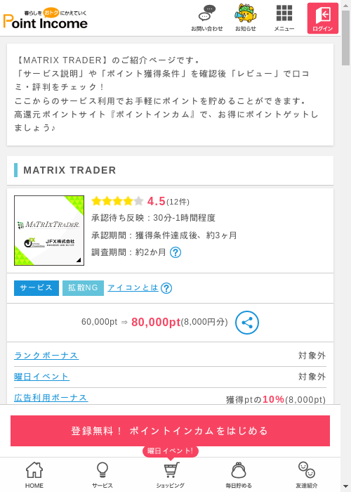 MAの過去最高画像（ポイントインカム・2026年3月8日）