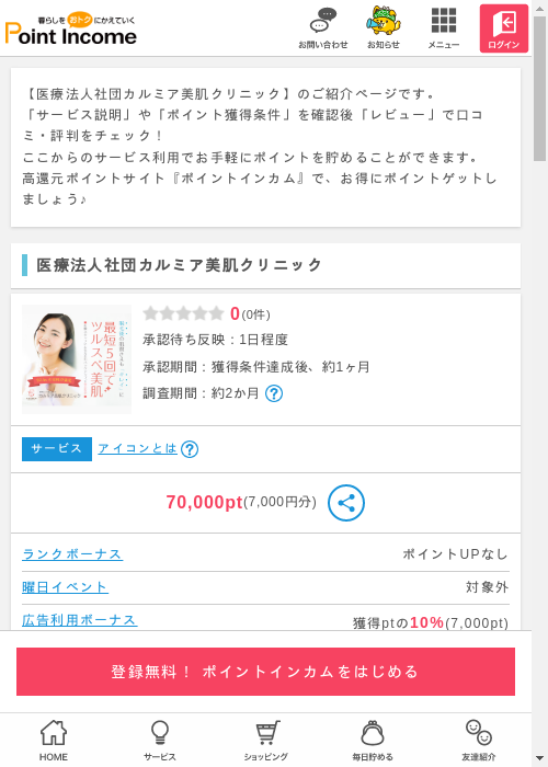法人の過去最高画像（ポイントインカム・2026年3月10日）