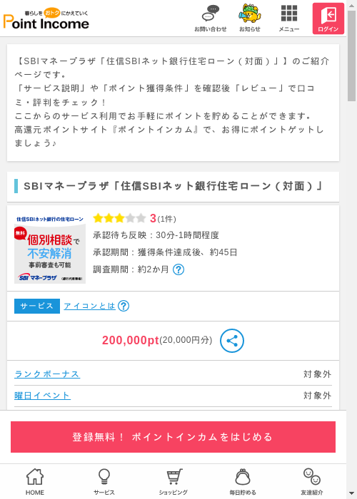SBIの過去最高画像（ポイントインカム・2026年3月10日）