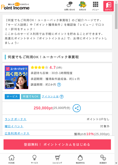 OKの過去最高画像（ポイントインカム・2026年3月9日）