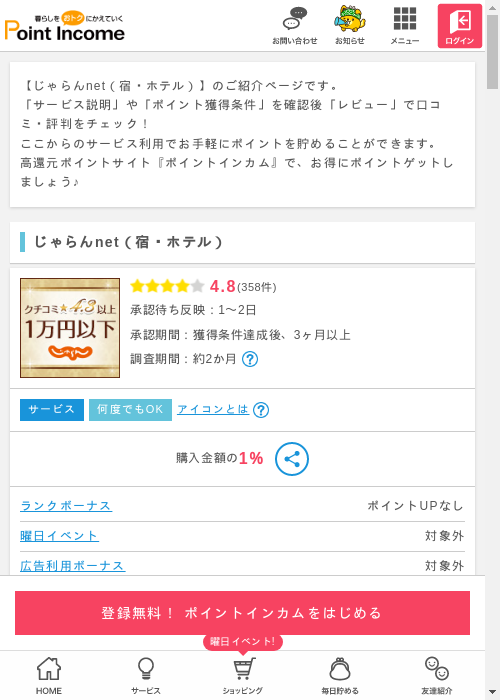 じゃらんの過去最高画像（ポイントインカム・2026年3月8日）