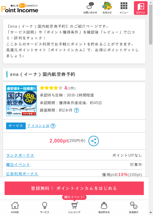 enaの過去最高画像（ポイントインカム・2026年3月8日）