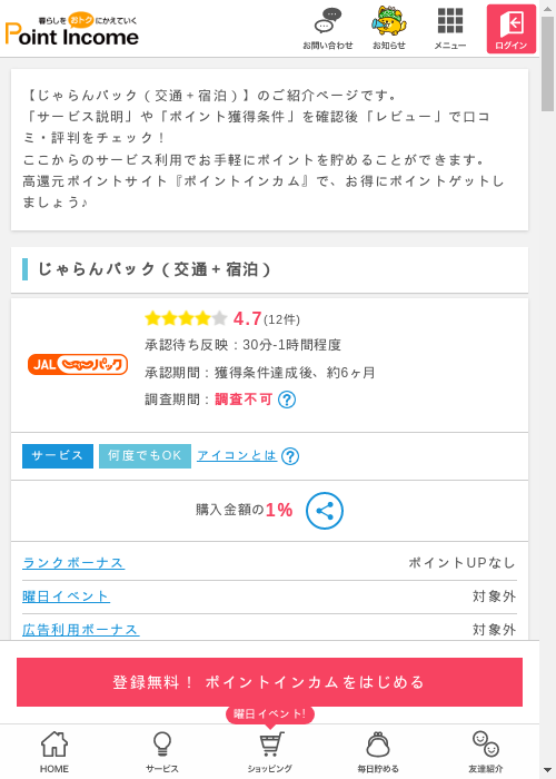 じゃらんの過去最高画像（ポイントインカム・2026年3月8日）