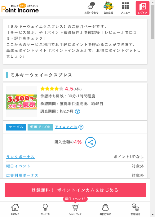 エクスプレスの過去最高画像（ポイントインカム・2026年3月8日）