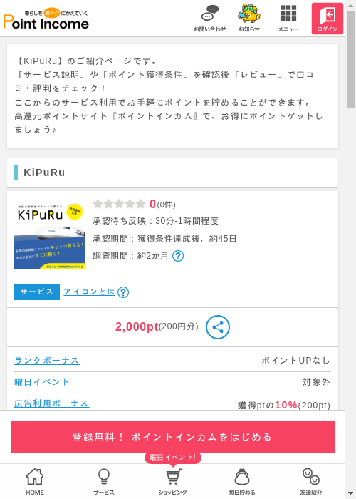 ipの過去最高画像（ポイントインカム・2026年3月8日）