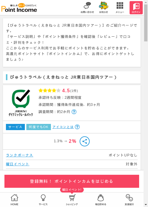 JR東日本の過去最高画像（ポイントインカム・2026年3月8日）