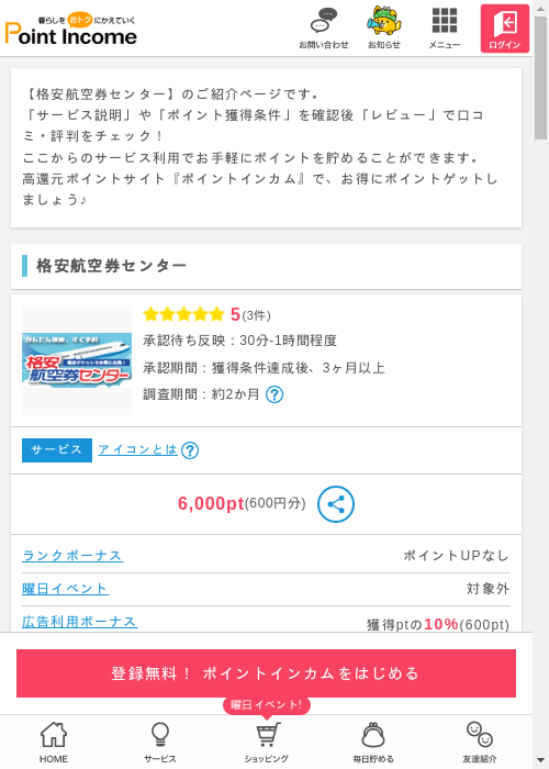 格安 航空券の過去最高画像（ポイントインカム・2026年3月8日）