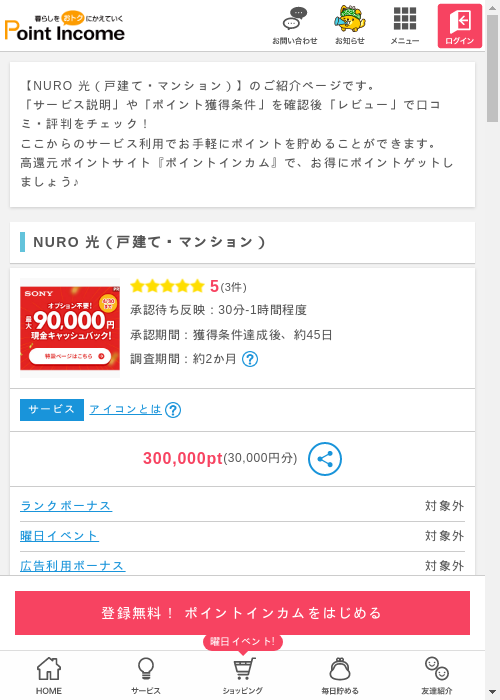 NURO光の過去最高画像（ポイントインカム・2026年3月8日）