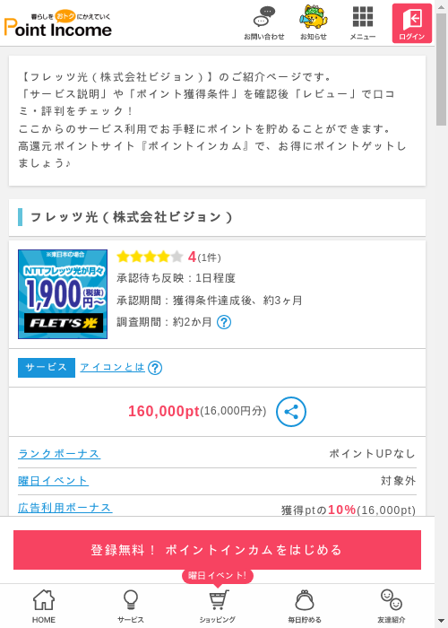 フレッツ光の過去最高画像（ポイントインカム・2026年3月8日）