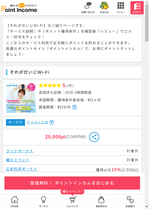 それがだいじWi-Fiの過去最高画像（ポイントインカム・2026年3月8日）