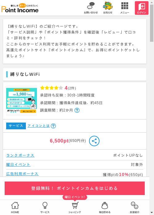 wifiの過去最高画像（ポイントインカム・2026年3月8日）