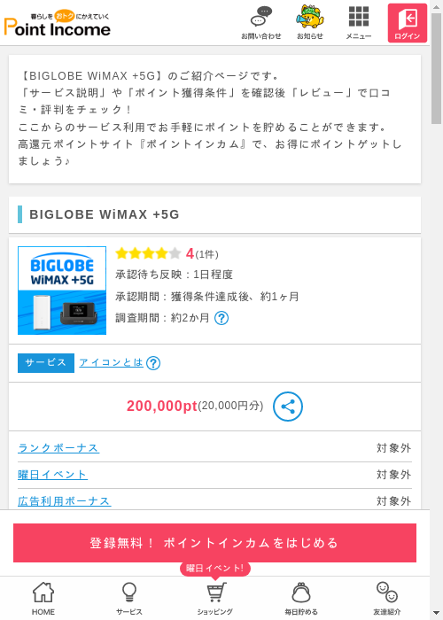 big Aの過去最高画像（ポイントインカム・2026年3月8日）