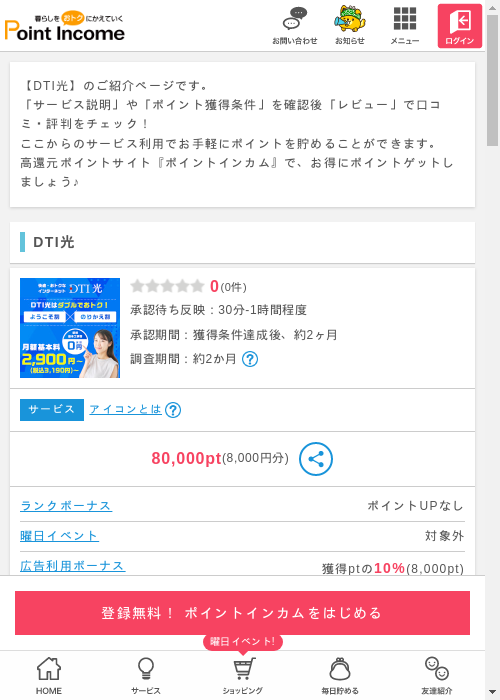 DTI光の過去最高画像（ポイントインカム・2026年3月8日）