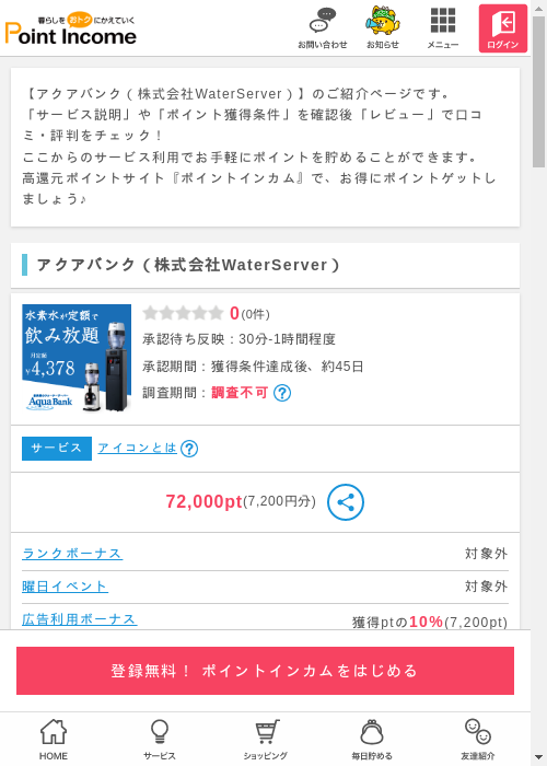 株式の過去最高画像（ポイントインカム・2026年3月6日）