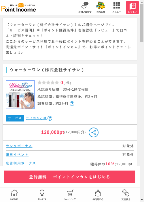 株式の過去最高画像（ポイントインカム・2026年3月6日）