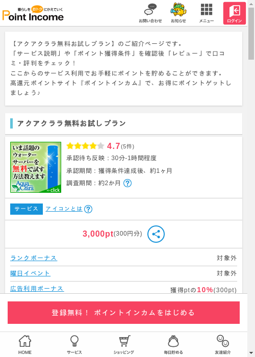 アクアクララ無料お試しプランの過去最高画像（ポイントインカム・2026年3月6日）