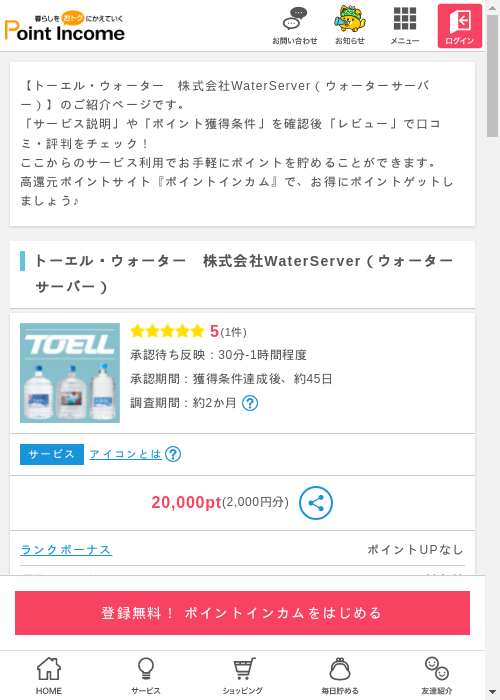 株式の過去最高画像（ポイントインカム・2026年3月6日）