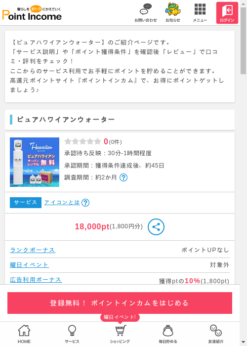 オーダーの過去最高画像（ポイントインカム・2026年3月8日）