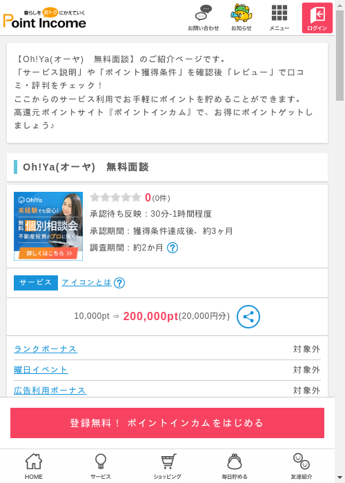 ohの過去最高画像（ポイントインカム・2026年3月9日）