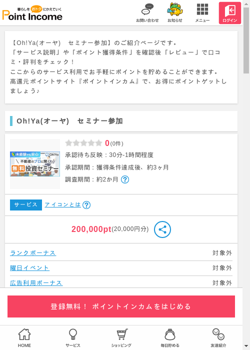 ohの過去最高画像（ポイントインカム・2026年3月10日）