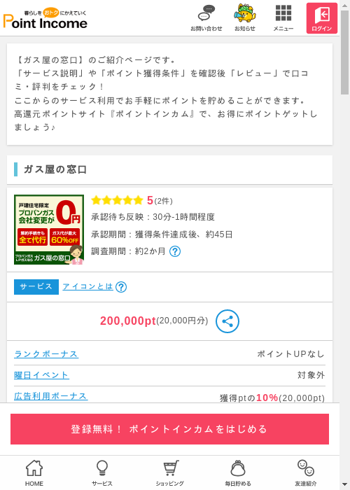 ガスの過去最高画像（ポイントインカム・2026年3月6日）