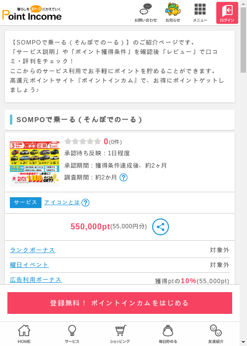 poの過去最高画像（ポイントインカム・2026年3月6日）