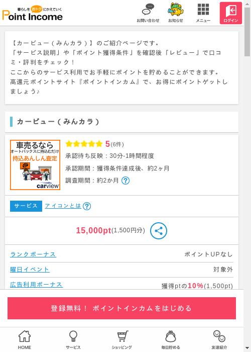 カーの過去最高画像（ポイントインカム・2026年3月9日）