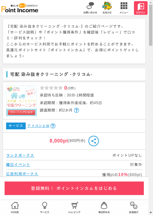 グリコの過去最高画像（ポイントインカム・2026年3月6日）