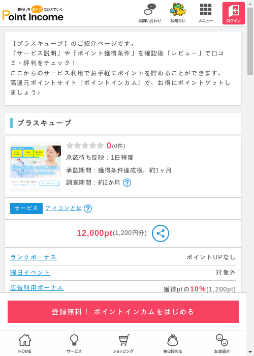 ラスの過去最高画像（ポイントインカム・2026年3月6日）