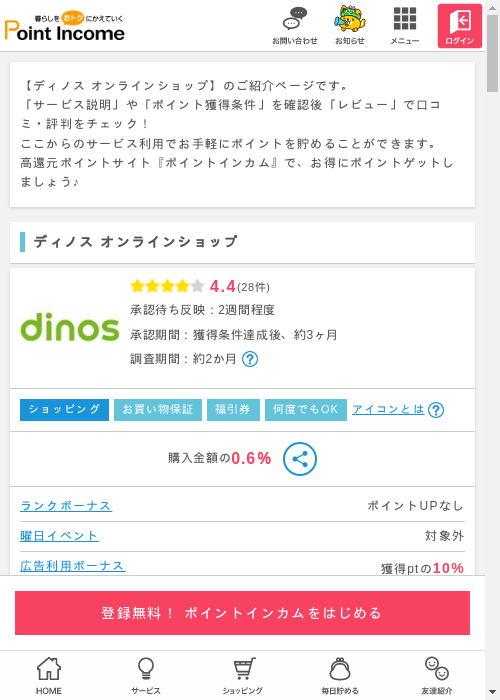 ラインの過去最高画像（ポイントインカム・2026年3月9日）