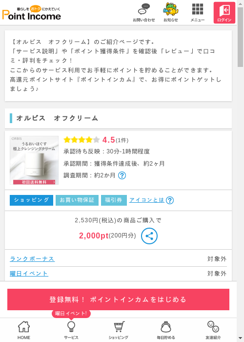 オブの過去最高画像（ポイントインカム・2026年3月11日）