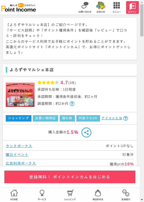 よろずやマルシェ本店の過去最高画像（ポイントインカム・2026年3月10日）