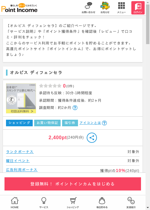 ディフェンの過去最高画像（ポイントインカム・2026年3月10日）