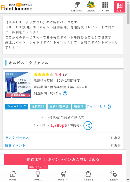 オルビスの過去最高画像（ポイントインカム・2026年3月11日）