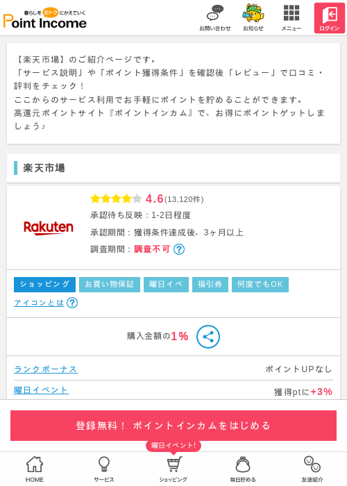 楽天市場の過去最高画像(ポイントインカム・2026年3月15日)