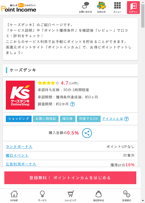 ケーズデンキの過去最高画像（ポイントインカム・2026年3月12日）