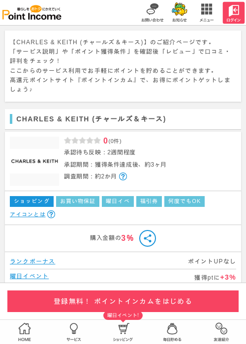 H Mの過去最高画像（ポイントインカム・2026年3月15日）